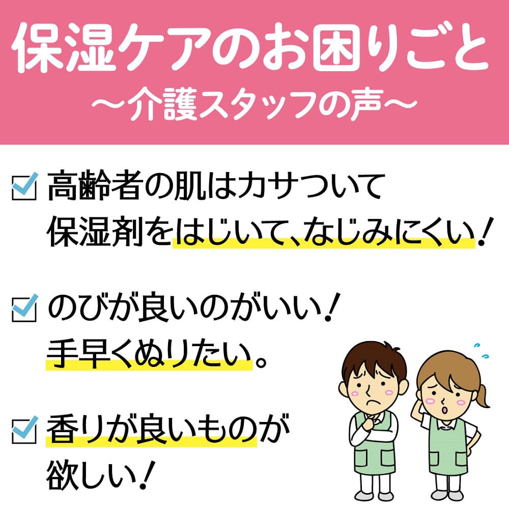 ローション（顔・からだ用）