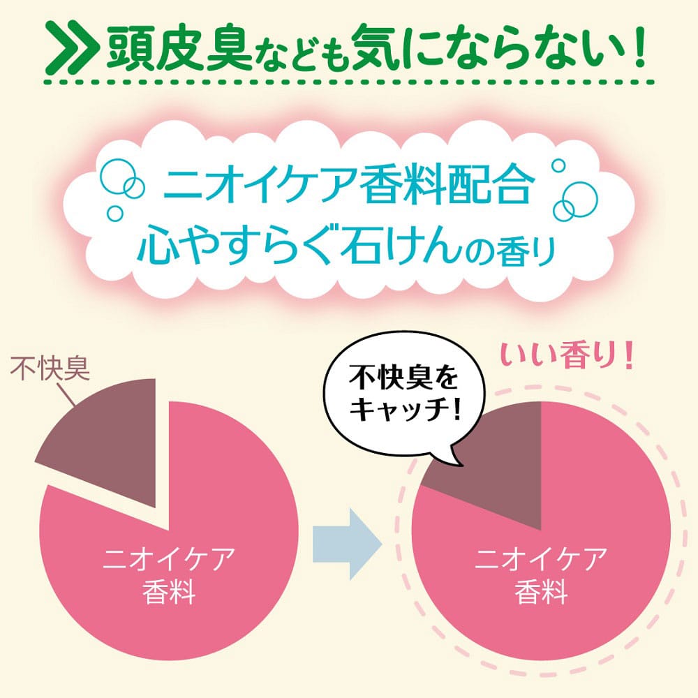 リンスインシャンプー