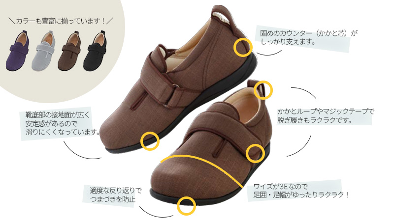 「あゆみシューズ」の特徴