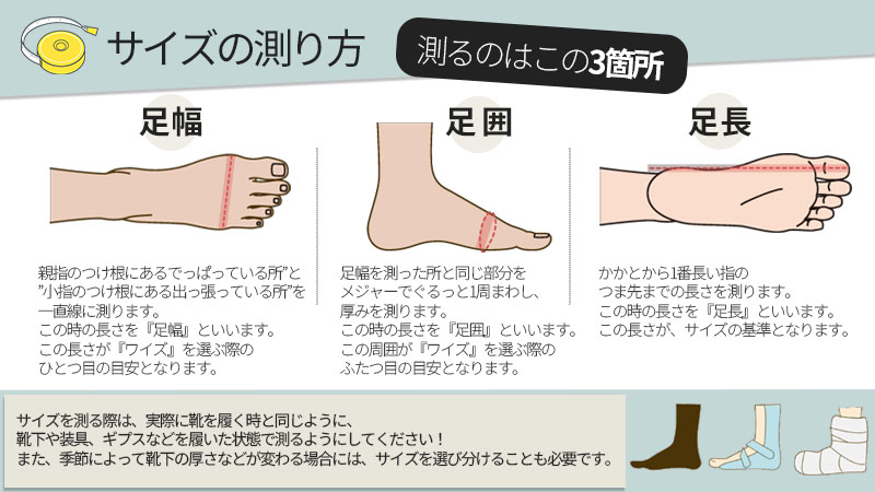 たった3箇所測るだけ!正しい足のサイズの測り方