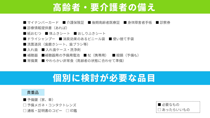 高齢者・要介護者の備えと個別に検討が必要な品目リスト