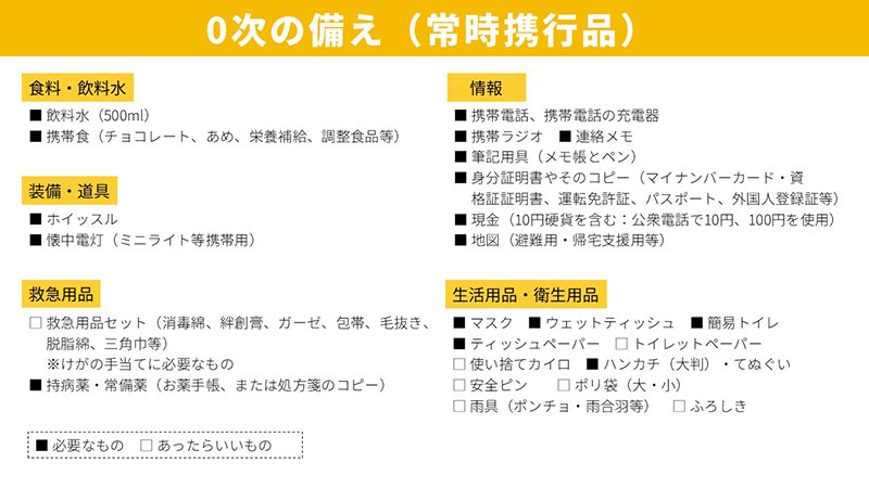 0次の備え（常時携行品）のリスト表