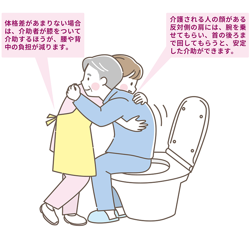 パンツタイプの大人用紙おむつの座ったまま交換方法手順１