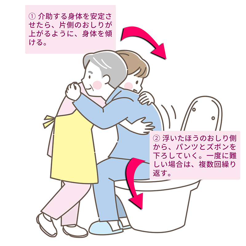 パンツタイプの大人用紙おむつの座ったまま交換方法手順１