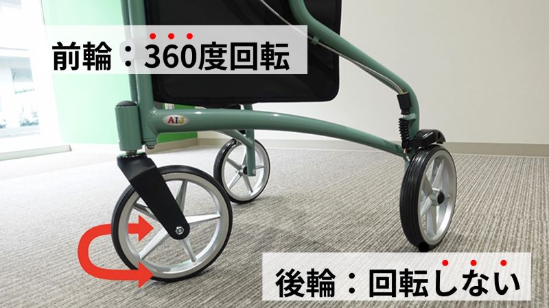 前輪・後輪説明